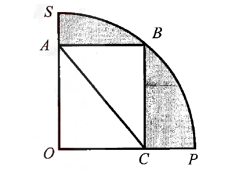 digitalsatmath191.png