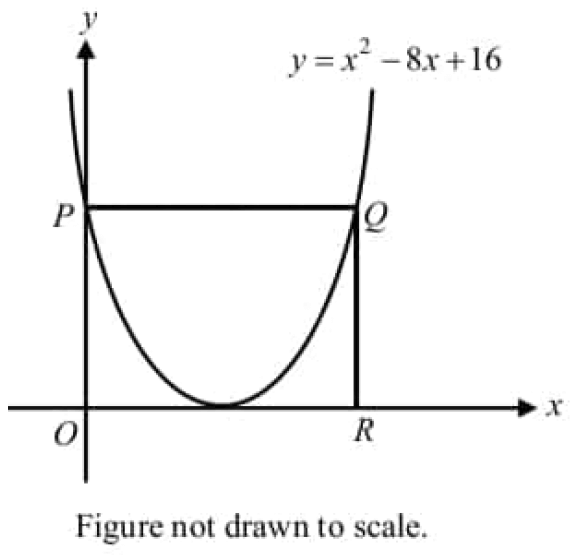 digitalsatmath200.png
