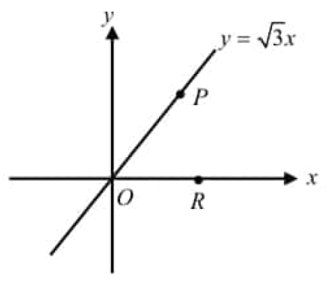 digitalsatmath201.png