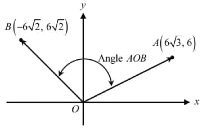 digitalsatmath202.png