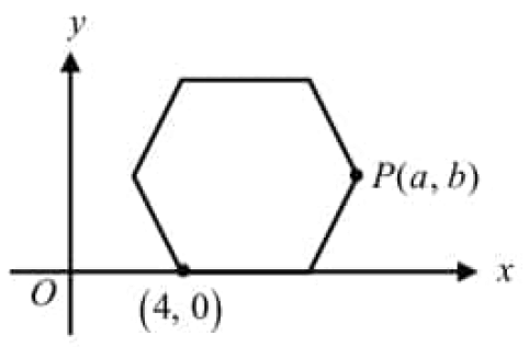 digitalsatmath203.png