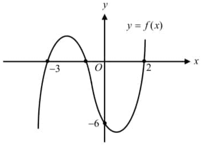 digitalsatmath204.png