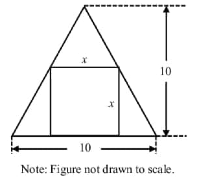 digitalsatmath206.png