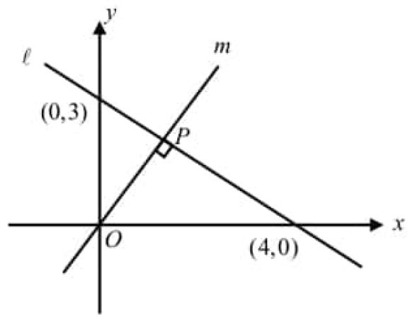 digitalsatmath208.png