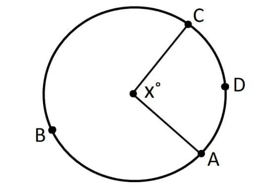 digitalsatmath210.png