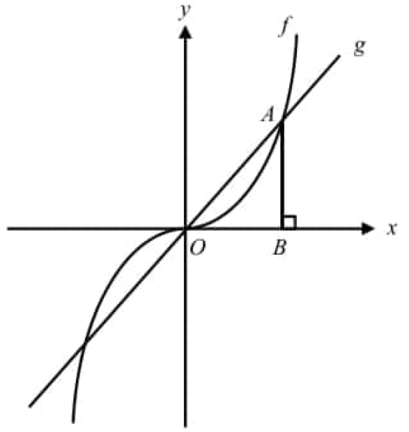 digitalsatmath214.png