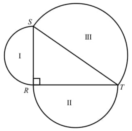 digitalsatmath218.png