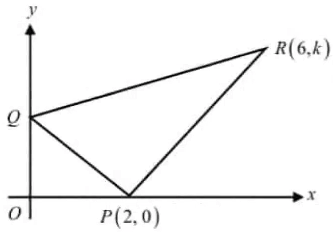 digitalsatmath224.png