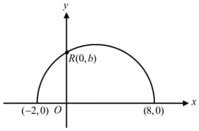 digitalsatmath234.png
