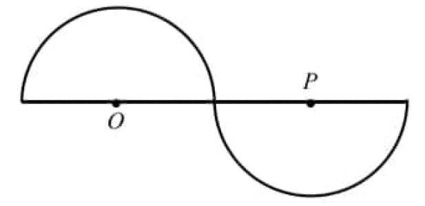 digitalsatmath238.png
