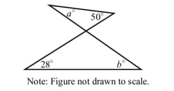 digitalsatmath254.png