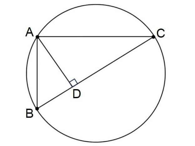 digitalsatmath257.png