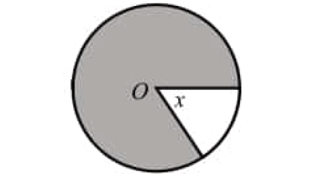 digitalsatmath259.png