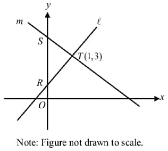 digitalsatmath260.png