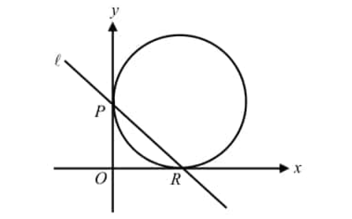 digitalsatmath281.png