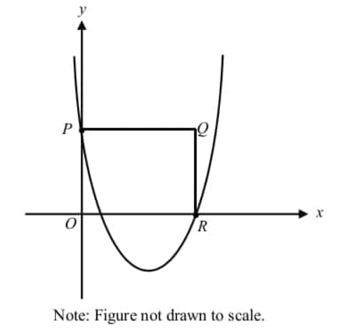 digitalsatmath286.png