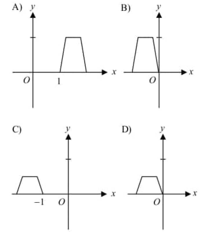 digitalsatmath293.png