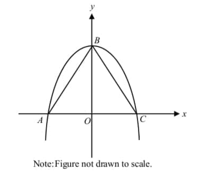 digitalsatmath299.png