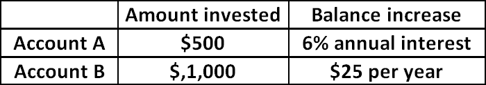 digitalsatmath30.png