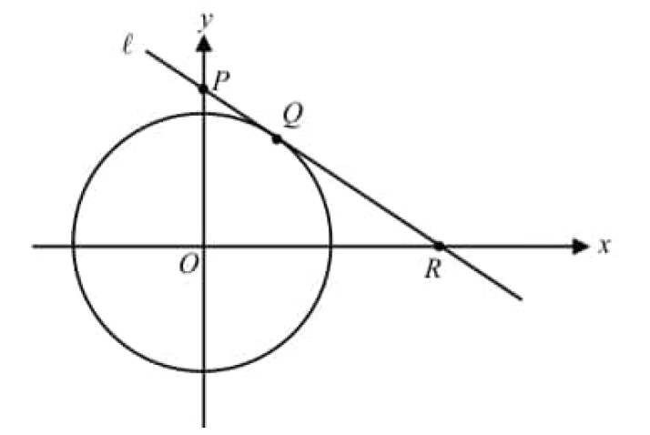 digitalsatmath300.png