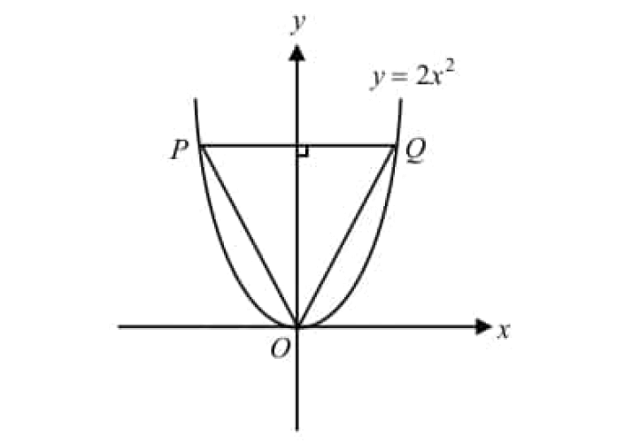digitalsatmath301.png