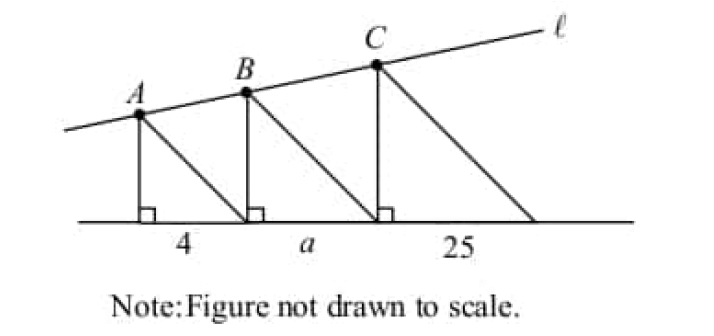 digitalsatmath302.png