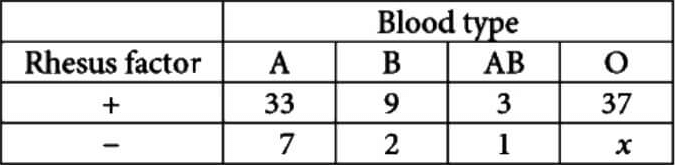 digitalsatmath32.png