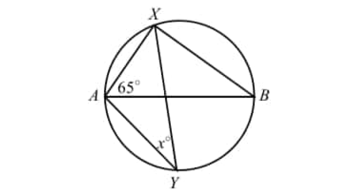 digitalsatmath320.png