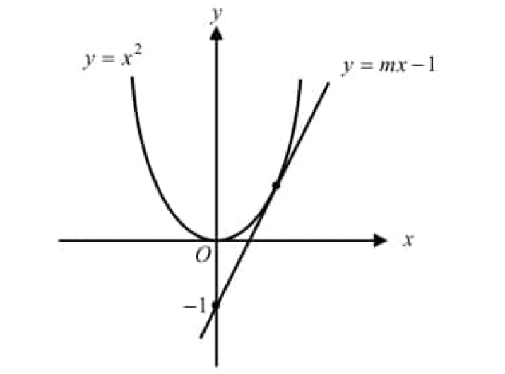 digitalsatmath321.png