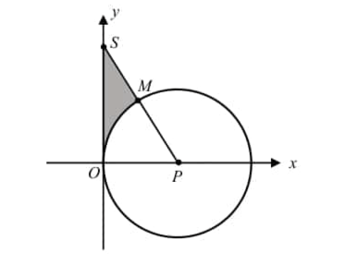 digitalsatmath327.png