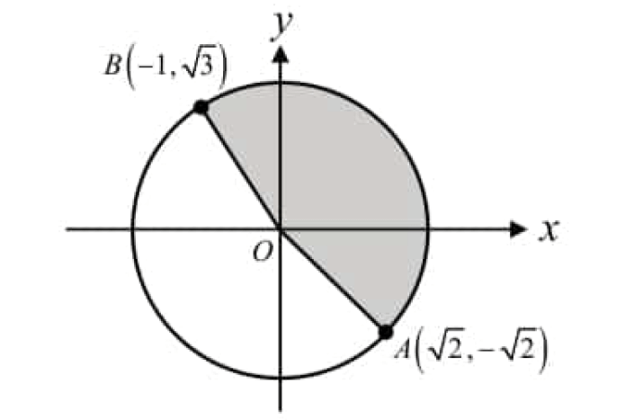 digitalsatmath332.png