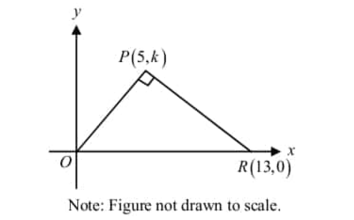 digitalsatmath341.png