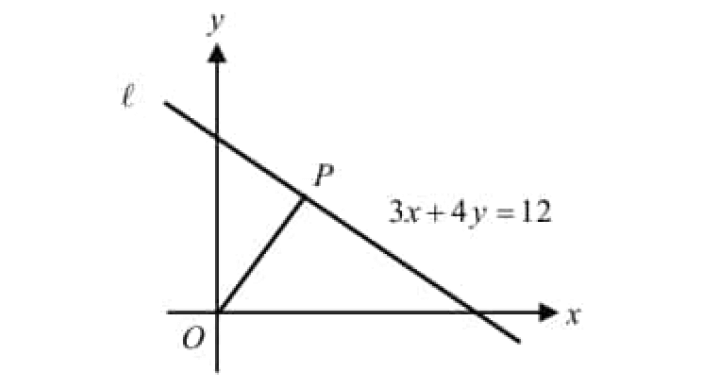 digitalsatmath344.png