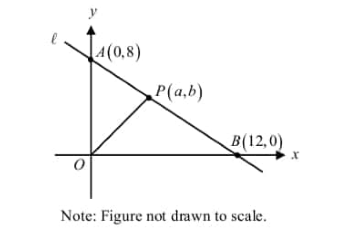 digitalsatmath347.png