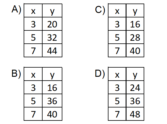 digitalsatmath35.png