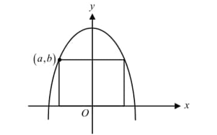digitalsatmath353.png