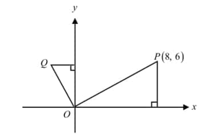 digitalsatmath354.png