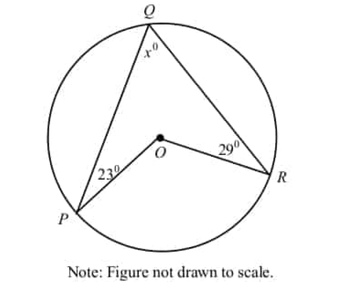 digitalsatmath358.png