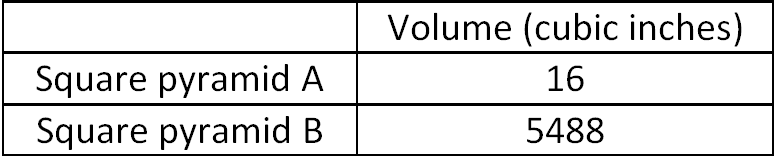 digitalsatmath363.png