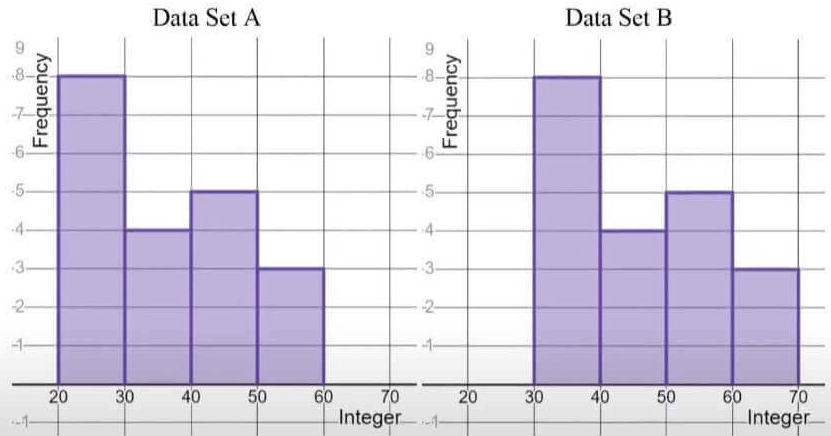 digitalsatmath364.png