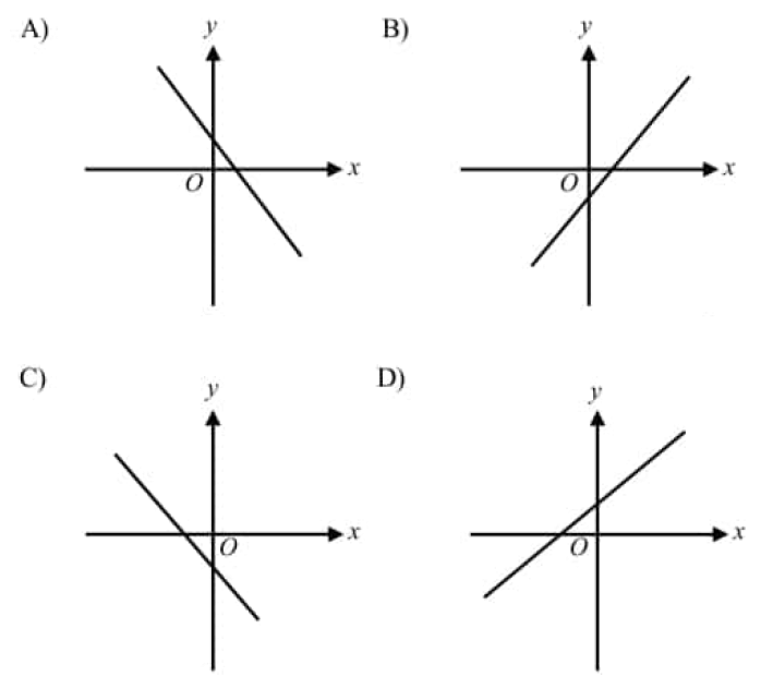 digitalsatmath365.png