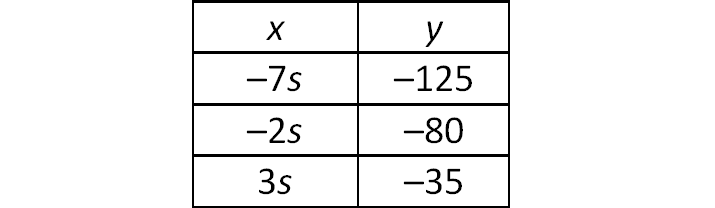 digitalsatmath366.png