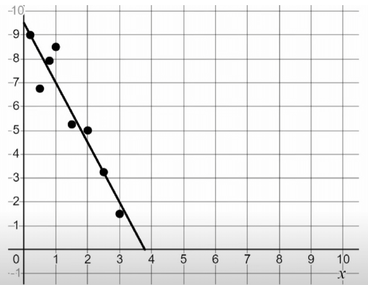 digitalsatmath371.png