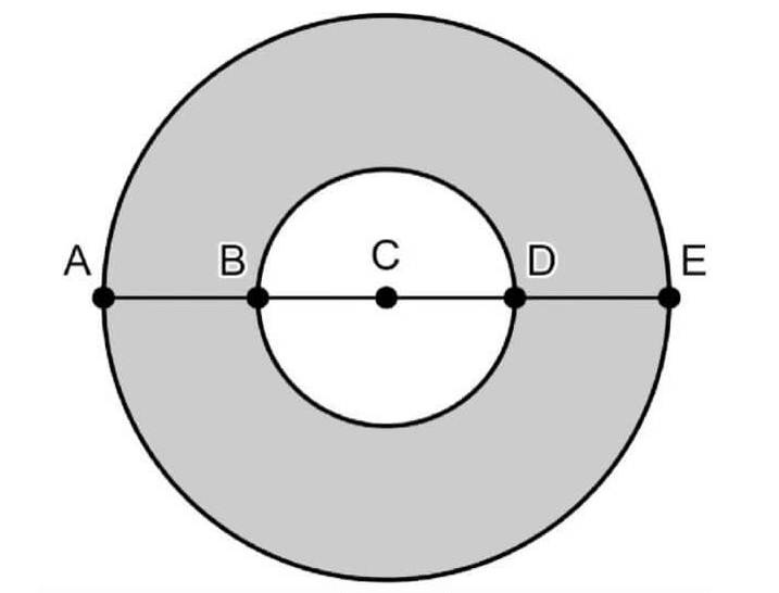 digitalsatmath372.png