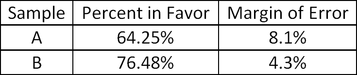 digitalsatmath381.png