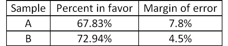 digitalsatmath387.png