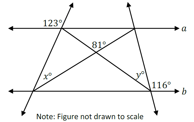 digitalsatmath390.png