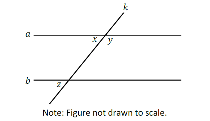 digitalsatmath395.png