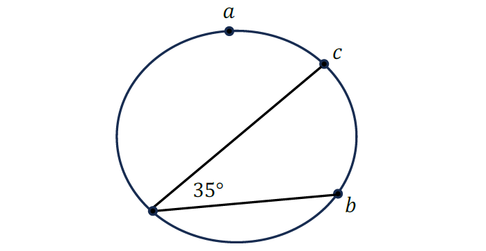 digitalsatmath396.png