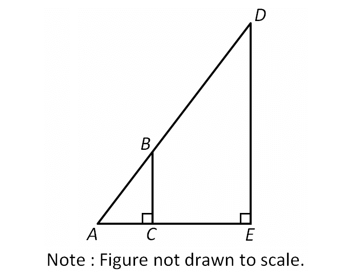 digitalsatmath397.png